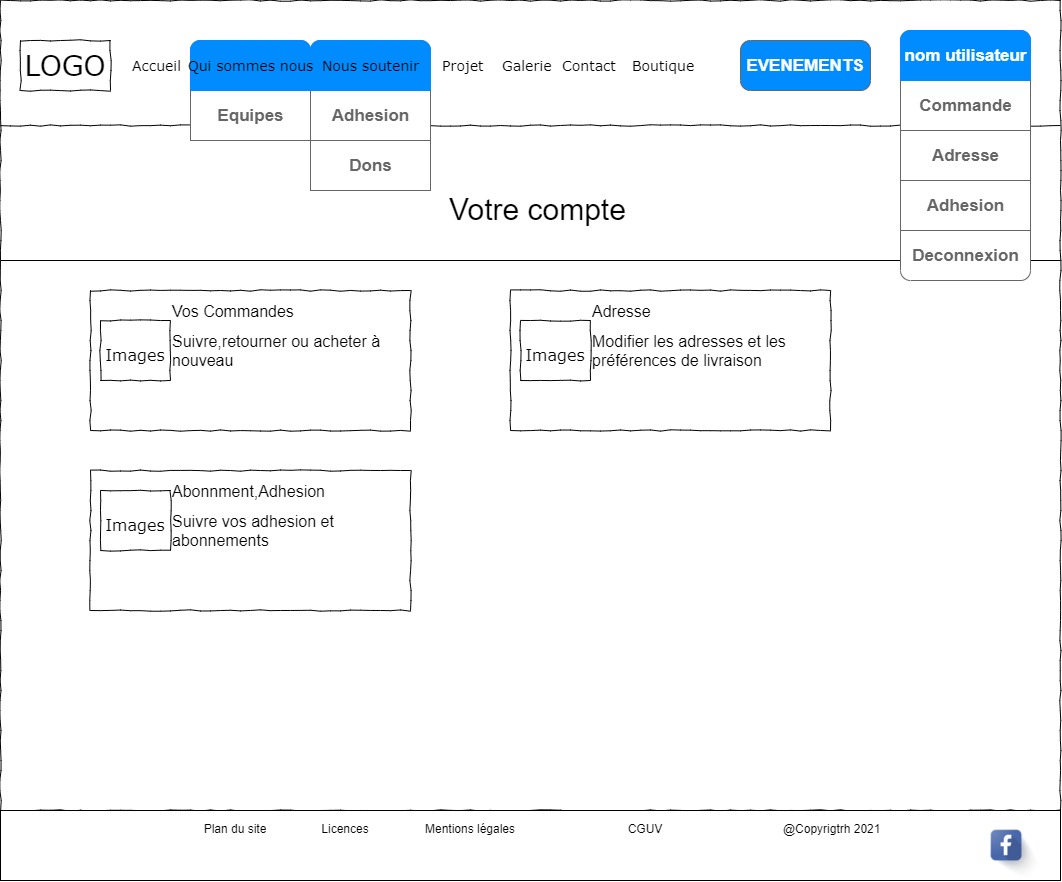 maquette site too cooleur- Page Dashboard utilisateurs